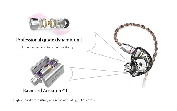 CCA CCA C10 In Ear Monitor Headphone 10 Hybrid Drivers Wired Earbud HiFi IEM Earphones Stereo Noise Isolating Detachable Cable for Musicians - View 5 of 9