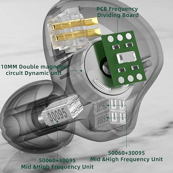 CCA CCA C10 In-Ear Monitor Headphones: 10 Hybrid Drivers, HiFi Sound, Detachable Cable for Musicians & Audiophiles - View 3 of 10