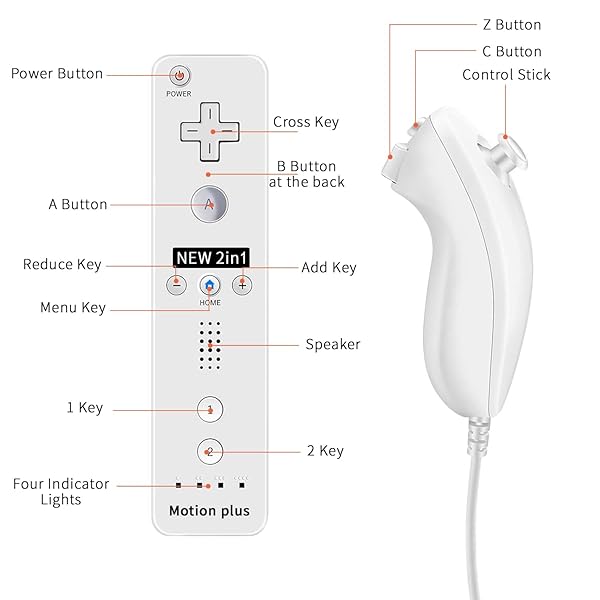 QUMOX QUMOX Wii Nunchuck Remote Controller with Motion Plus Compatible with Console Shock Function White Video Game Accessory - View 4 of 6