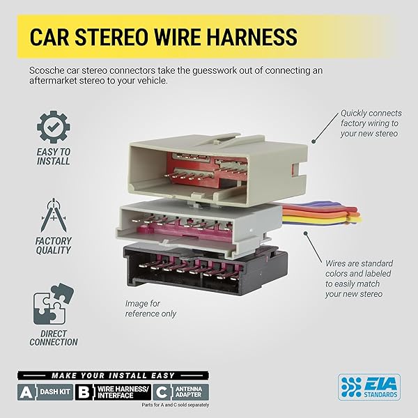 Scosche Scosche HD9698BN Single DIN Radio Installation Dash Kit for 1996-1998 Harley-Davidson Touring Motorcycles Complete Stereo Kit - View 9 of 9