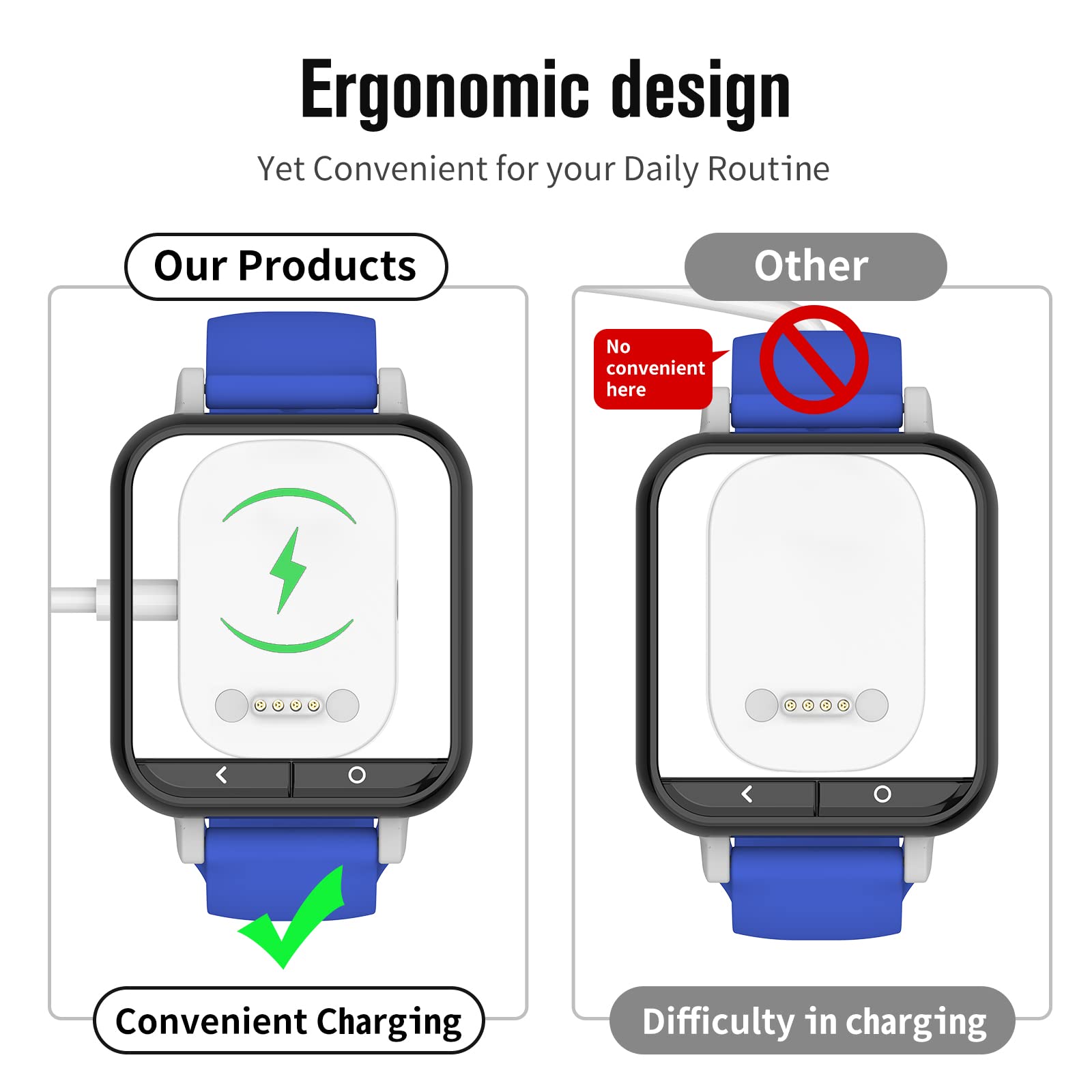 Soarking Soarking Charging Dock for Gizmo Watch & Care Smart Watch - 5ft Cable, Fast Charging, White - View 2 of 6