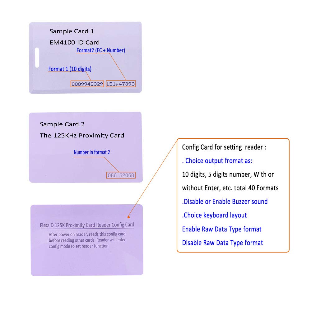 RFID Reader USB 125KHz for EM4100 1326 Proximity Cards USB Keyboard Input for Raspberry Pi Linux Android Windows Mac iOS with 3 Cards - View 3 of 5