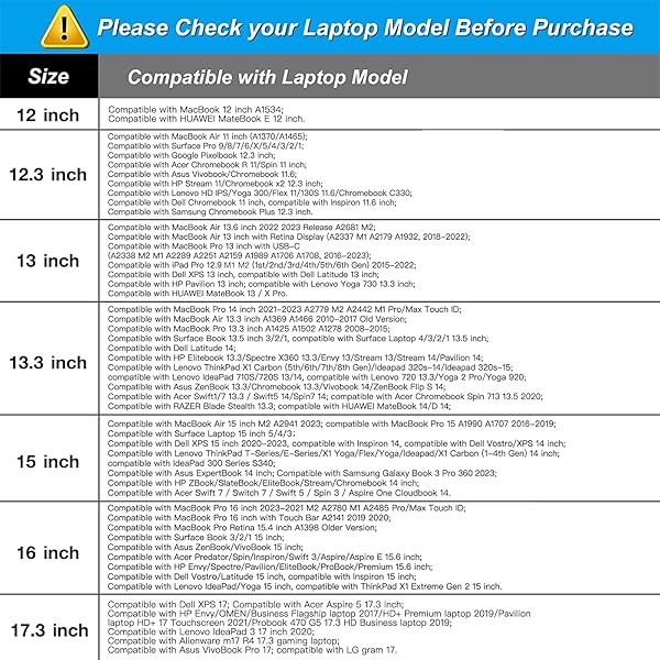 MOSISO MOSISO 16 Inch Laptop Case Sleeve Compatible with MacBook Pro HP Acer Dell Lenovo ASUS Polyester Vertical Bag Air Blue - View 6 of 7