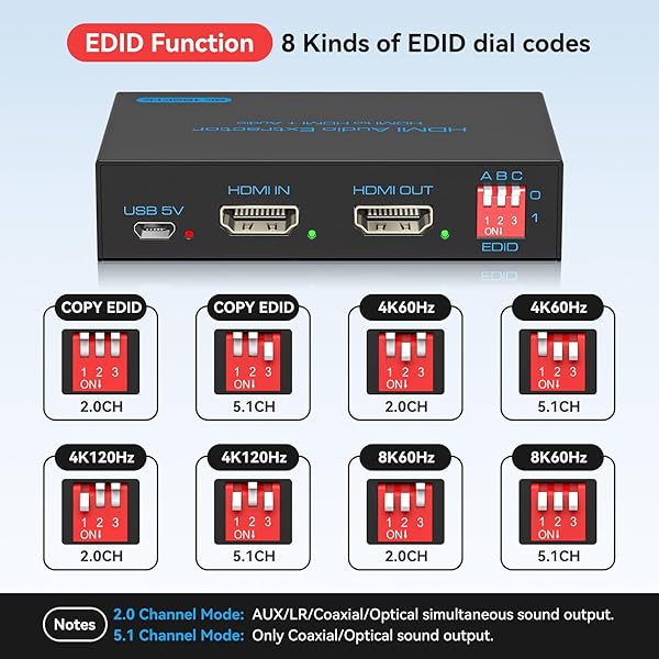 VPFET VPFET 8K HDMI 2.1 Audio Extractor: 4K@120Hz Converter for PS4, PS5, Xbox - Supports DTS 5.1 & PCM Audio - View 7 of 8