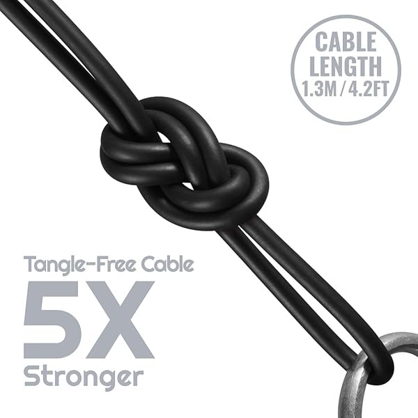 UliX UliX Rider Wired Earbuds in-Ear Headphones, Earphones with Microphone, 5 Years Warranty, with Anti-Tangle Cable, Ear Buds for iPhone, iPad, Samsung, School Students, Kids, Women, Small Ears - View 7 of 11