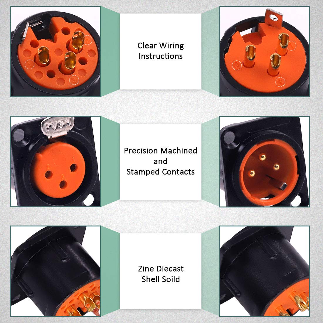 Keadic Keadic 8 Pack XLR Male Female Jack 3 Pin Chassis Panel Mount Jacks Black Metal Housing for Audio Studio Connector - View 4 of 7