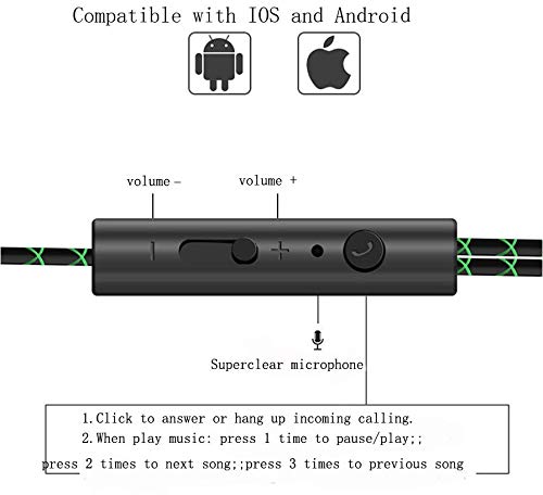 C-YOUNG Clip On Earphones Over Ear Running Headphones for Workout Compatible with iPhone Android with Microphone and Call Controller Blue - View 4 of 8