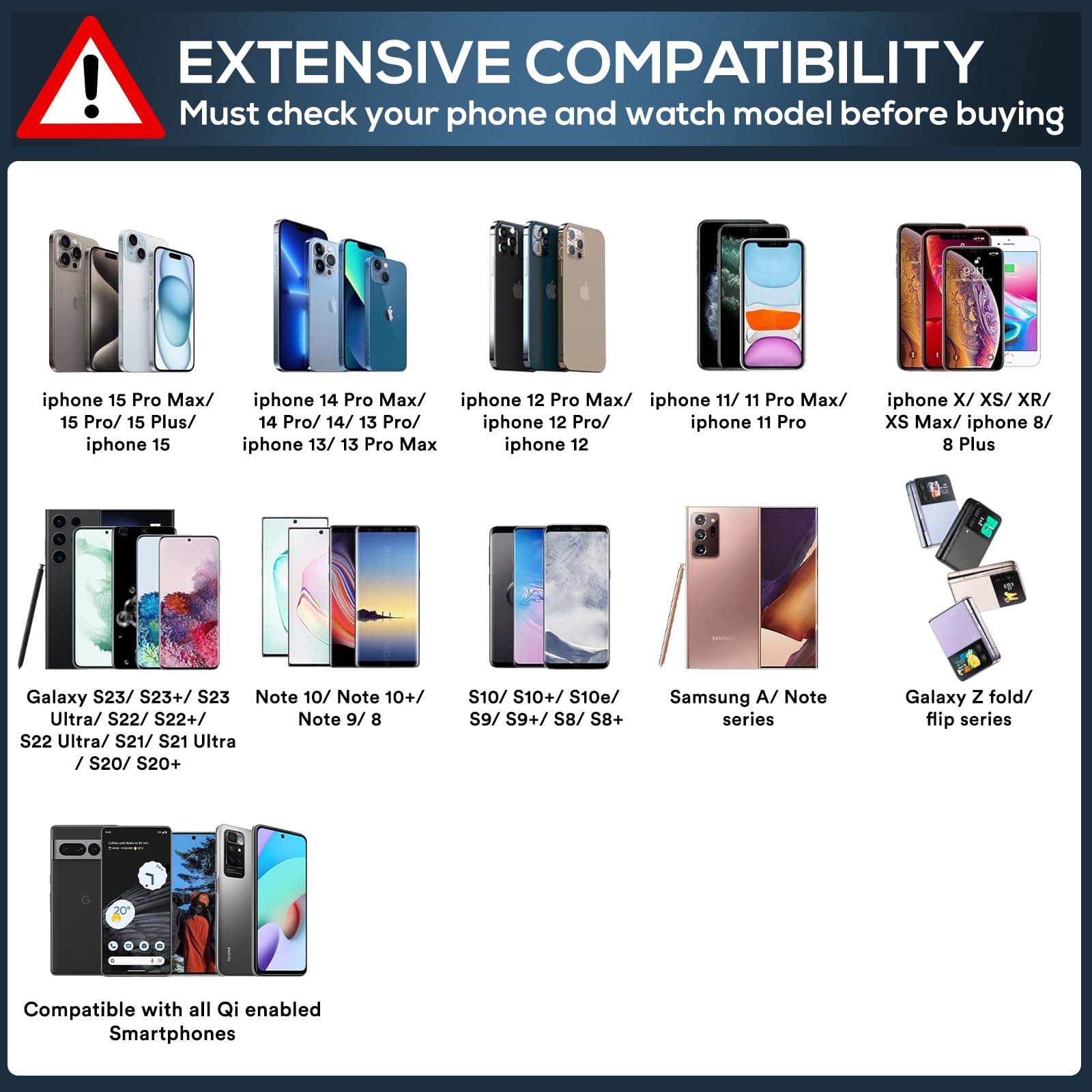 Upgraded 2024 Wireless Car Charging Dock Station Fast Charger for iPhone Android Qi Devices Auto Clamping 360 Degree Rotating Phone Holder - View 5 of 9