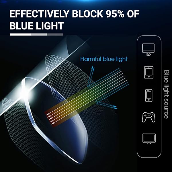 TERAISE TERAISE Blue Light Reading Glasses for Men 4-Pack Lightweight Grey Computer Glasses for Eye Protection - View 4 of 8