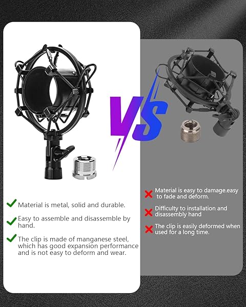 Boseen Buy Boseen Universal Microphone Shock Mount - Adjustable Anti-Vibration Mic Clip for 47mm-53mm Mics - View 5 of 6