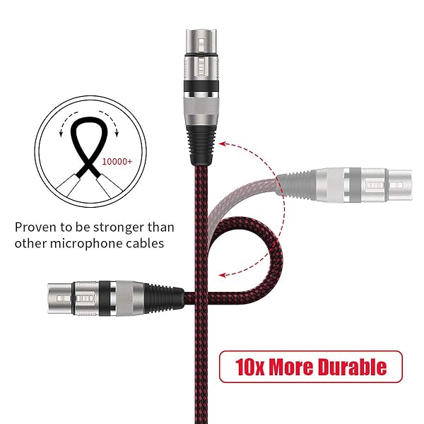 BIFALE Buy BIFALE 25ft XLR to 1/4 TS Microphone Cable 2-Pack - Durable Nylon Braided Heavy Duty 6.35mm Mono Jack - View 6 of 9