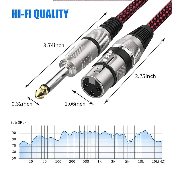 BIFALE Buy BIFALE 25ft XLR to 1/4 TS Microphone Cable 2-Pack - Durable Nylon Braided Heavy Duty 6.35mm Mono Jack - View 7 of 9