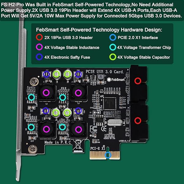 FebSmart FebSmart 2X 19Pin USB 3.0 Expansion Card for Windows and Linux Desktop PCs with Self-Powered Technology FS-H2-Pro - View 5 of 10