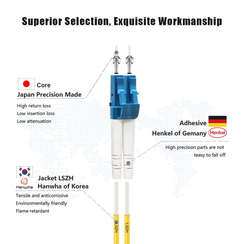 FLYPRO Fiber 4M OS2 LC to LC Patch Cable Single Mode Duplex 9/125um LSZH High Speed Fiber Optic Cord for 1G 10G Networks - View 2 of 7