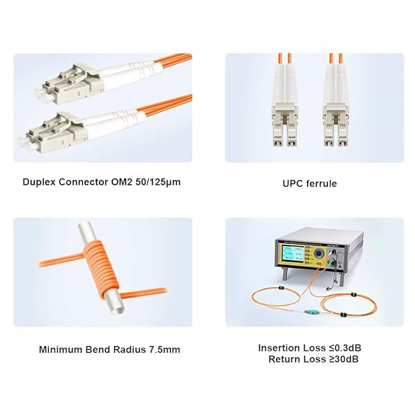 FLYPROFiber FLYPRO Fiber 15M OM2 LC to LC Patch Cable 1GB Duplex 50/125um Multimode Fiber Optic Cord LSZH 15Meter Length Options Available - View 5 of 9
