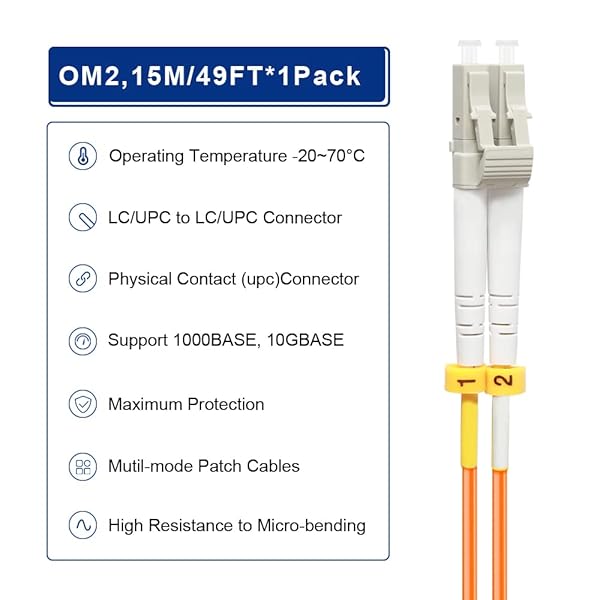 FLYPROFiber FLYPRO Fiber 15M OM2 LC to LC Patch Cable 1GB Duplex 50/125um Multimode Fiber Optic Cord LSZH 15Meter Length Options Available - View 6 of 9
