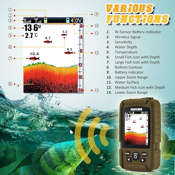 LUCKY LUCKY Portable Sonar Fish Finder Waterproof Handheld Wireless Depth Finder for Boat Kayak Ice Fishing and Sea Use - View 6 of 7