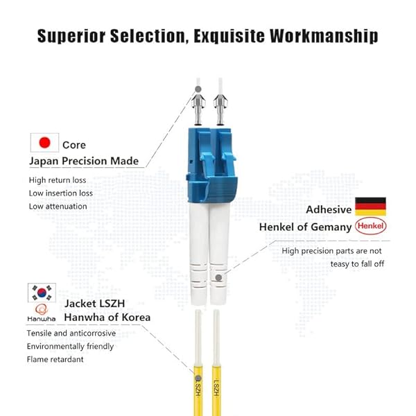 FLYPROFiber FLYPRO 1M OS2 LC to LC Fiber Patch Cable | 1G/10G Single Mode 9/125um | Lengths 0.2m-300m | LSZH Fiber Optic Cord - View 3 of 8