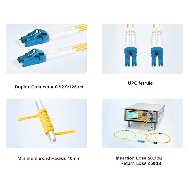 FLYPROFiber FLYPRO 1M OS2 LC to LC Fiber Patch Cable | 1G/10G Single Mode 9/125um | Lengths 0.2m-300m | LSZH Fiber Optic Cord - View 4 of 8
