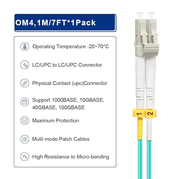 FLYPROFiber FLYPRO OM4 Fiber Patch Cable 1M - High-Speed LC to LC Multimode 50/125um for 40GB/100GB Networks - View 5 of 8
