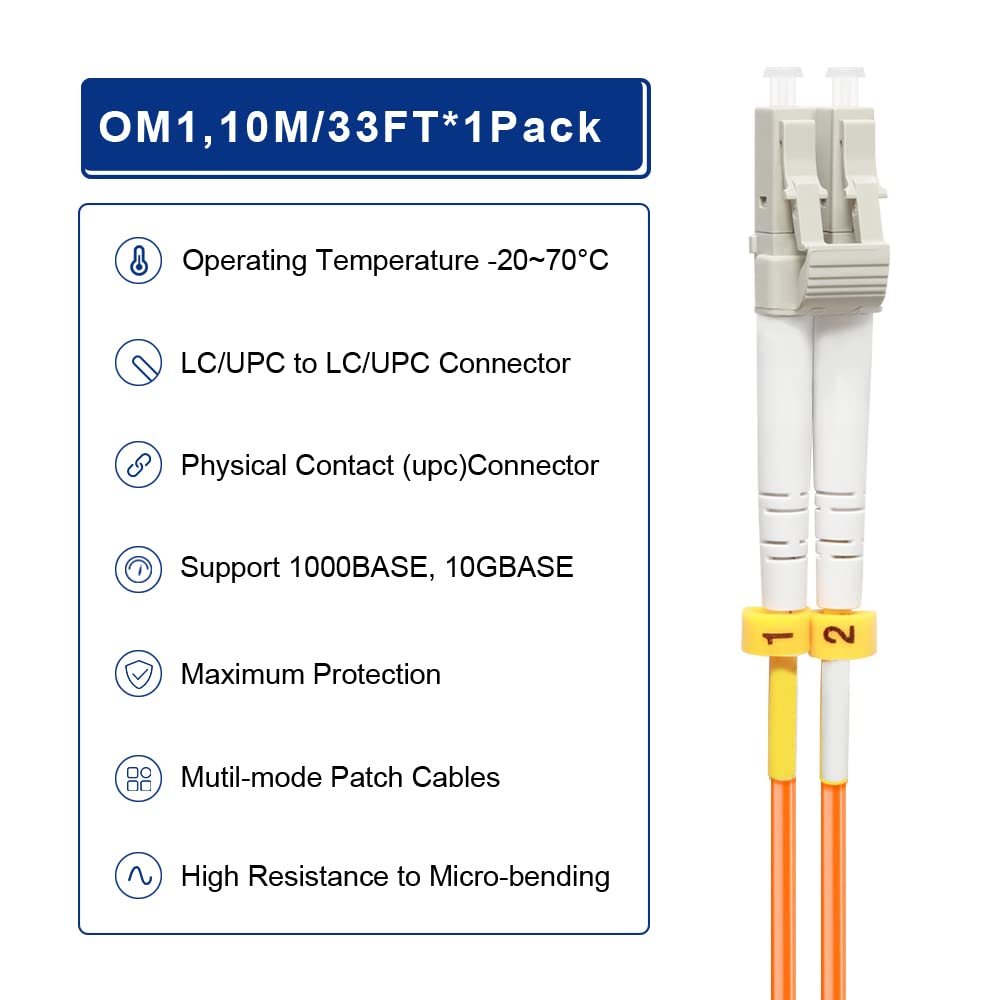 FLYPRO Fiber 10M OM1 LC to LC Patch Cable 1GB Duplex 62.5/125um Multimode Fiber Optic Cord LSZH 33ft Length Options Available - View 4 of 7