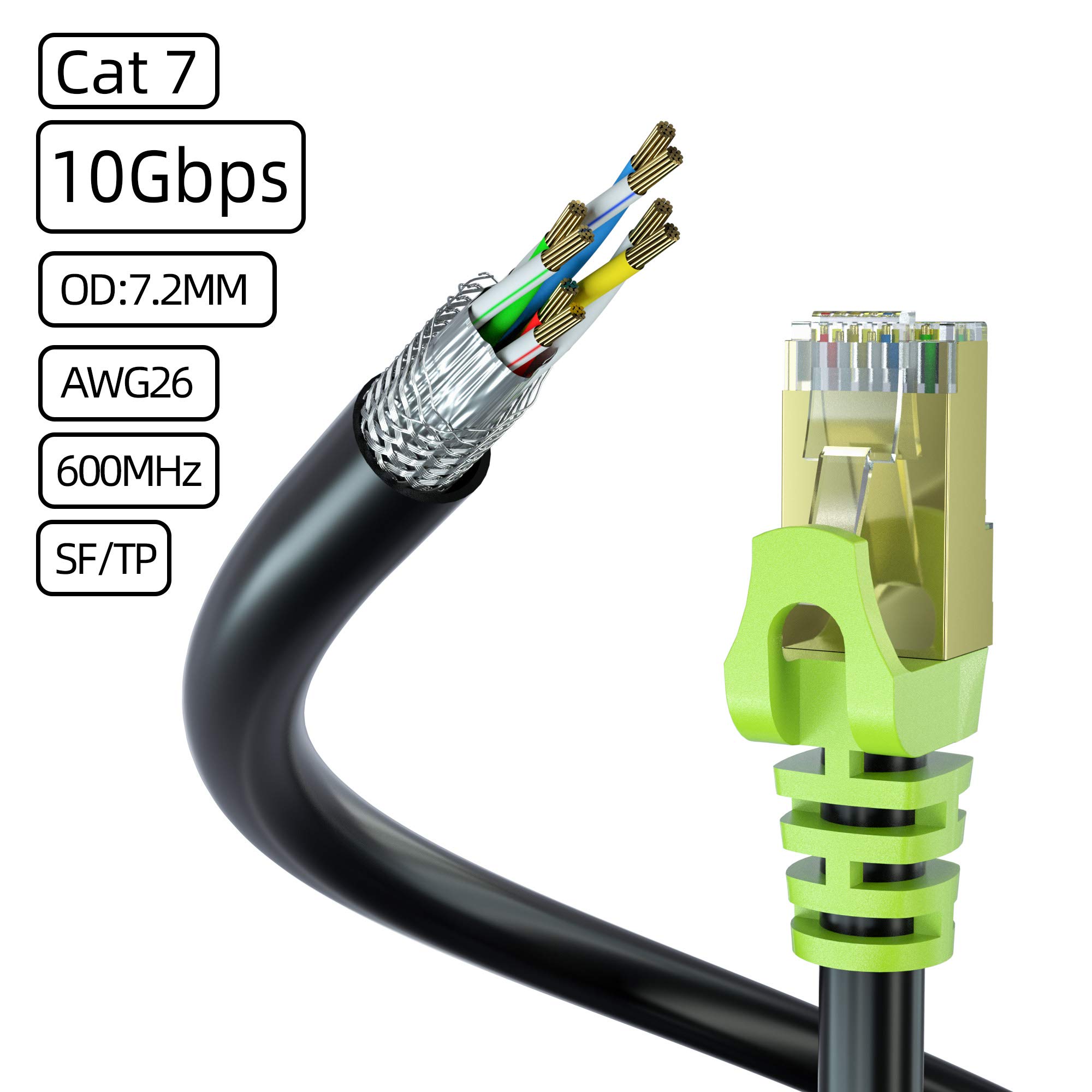 Outdoor Cat 7 Ethernet Cable 50ft Heavy Duty 10Gbps Waterproof Direct Burial Networking Cord SFTP 26AWG High Speed LAN Wire - View 4 of 6