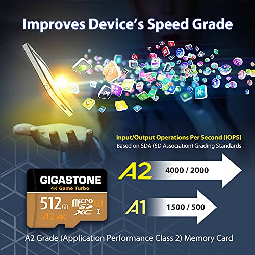 Gigastone Gigastone 512GB Micro SDXC Card - 5 Years Free Data Recovery, 100MB/s Speed for GoPro, Drone & Switch - A2 U3 V30 - View 3 of 6