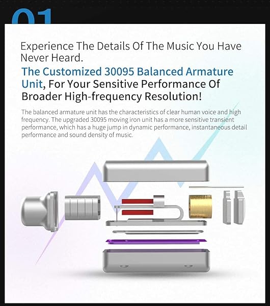 CCA KZ ZSN Pro Dual Drivers Earphones HiFi Power Bass High Clarity Sound Wired Earbuds with Detachable Cable for Audiophiles and Musicians - View 4 of 8