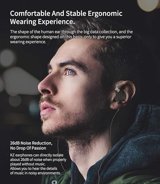 CCA KZ ZSN Pro Dual Drivers Earphones HiFi Power Bass High Clarity Sound Wired Earbuds with Detachable Cable for Audiophiles and Musicians - View 8 of 8