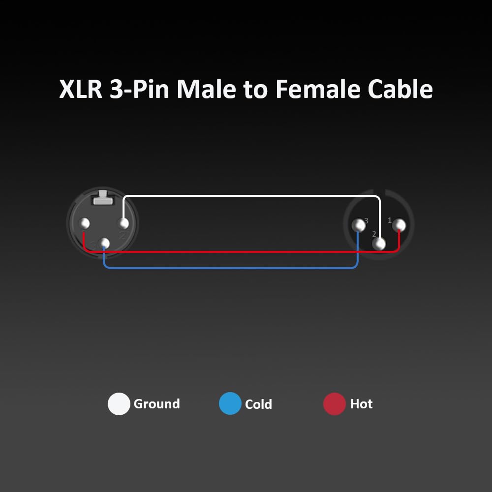 DREMAKE 40FT XLR Instrument Microphone Audio Extension Cord Balanced 3 Pin Male to Female Mic Cable Red - View 5 of 6