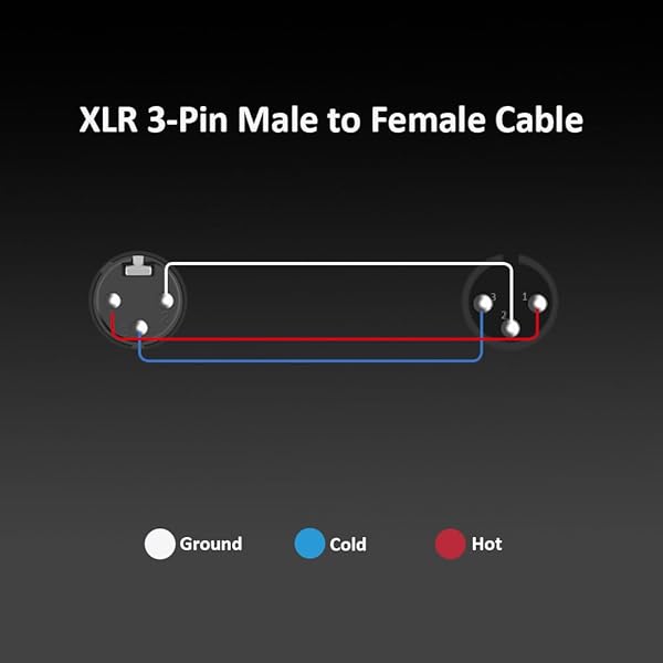 DREMAKE DREMAKE 10FT XLR Instrument Microphone Audio Extension Cord Red for High Quality Sound - View 5 of 6