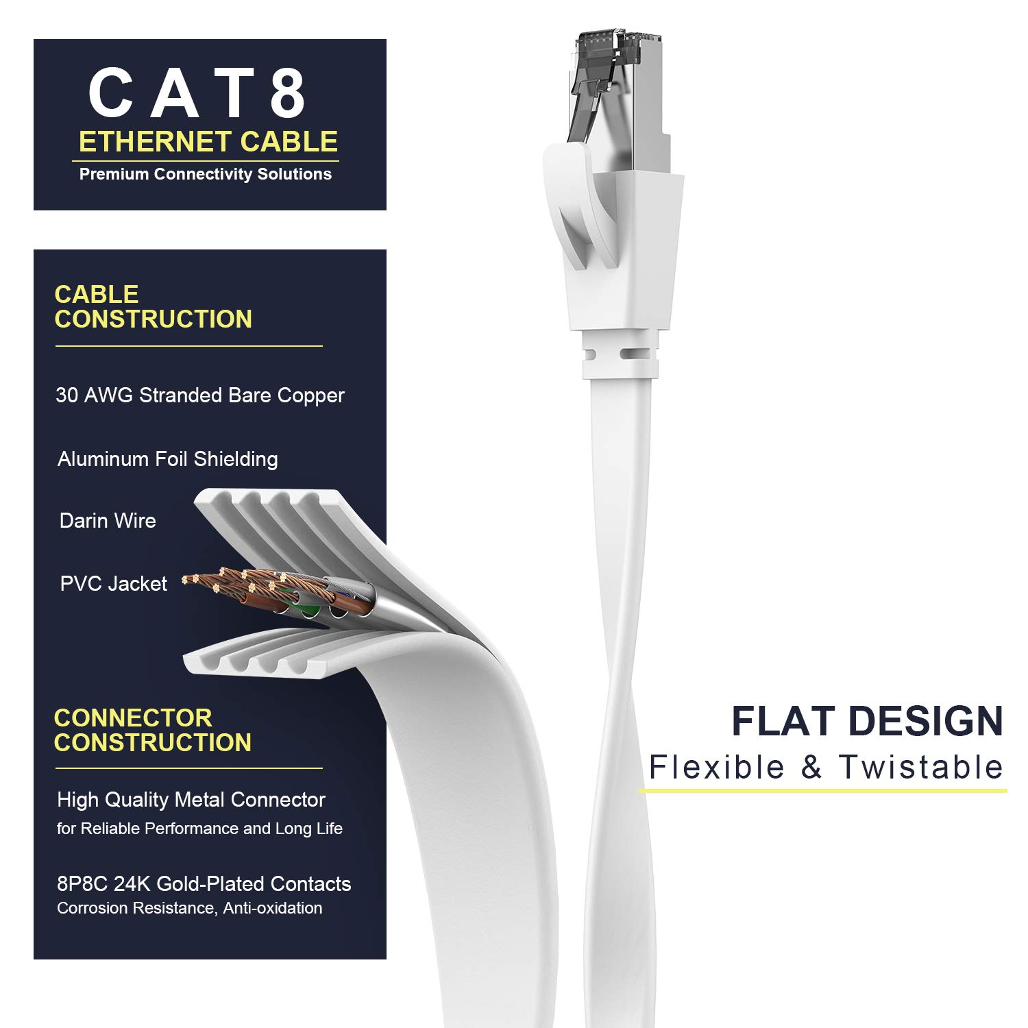 CAT8 Ethernet Cable 6ft Flat Patch Cable RJ45 Connector 25Gbps 2000MHz Gigabit LAN Cable Indoor Outdoor Compatible with Laptop Switch Router PS5 PS4 - View 2 of 6
