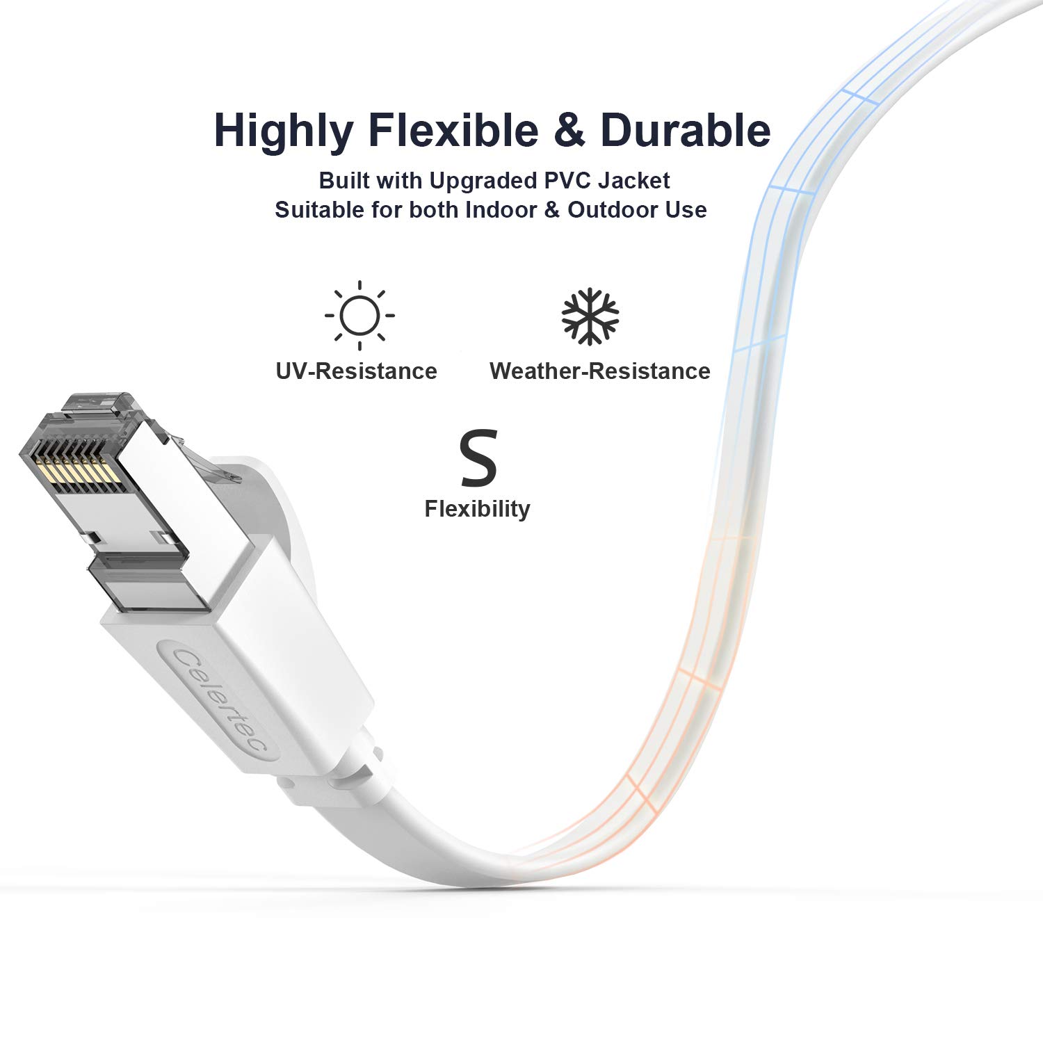 CAT8 Ethernet Cable 6ft Flat Patch Cable RJ45 Connector 25Gbps 2000MHz Gigabit LAN Cable Indoor Outdoor Compatible with Laptop Switch Router PS5 PS4 - View 4 of 6