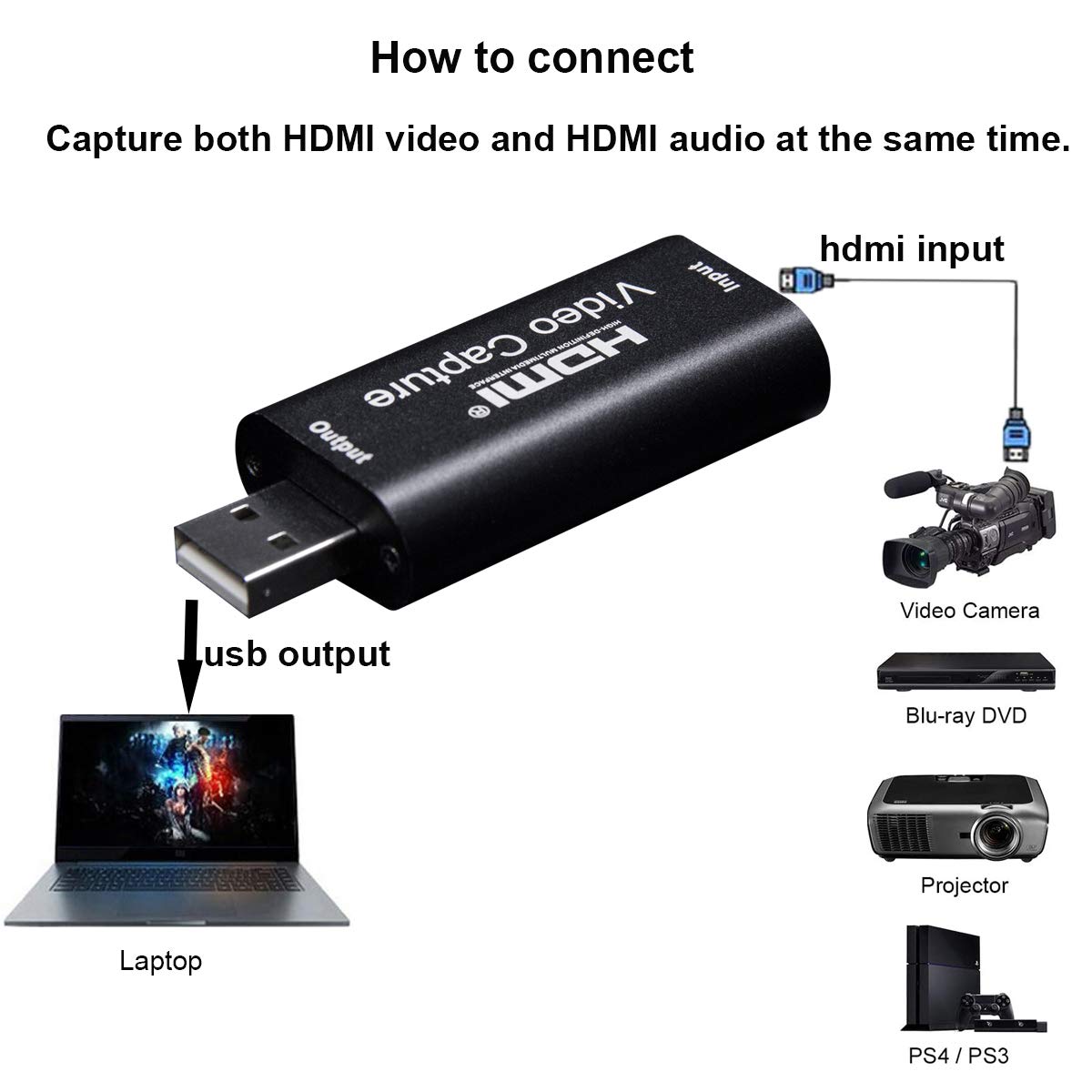 1080p HDMI to USB 2.0 Audio Video Capture Card for Windows Linux Mac OS YouTube OBS VLC PS4 Xbox DSLR Recording - View 5 of 5