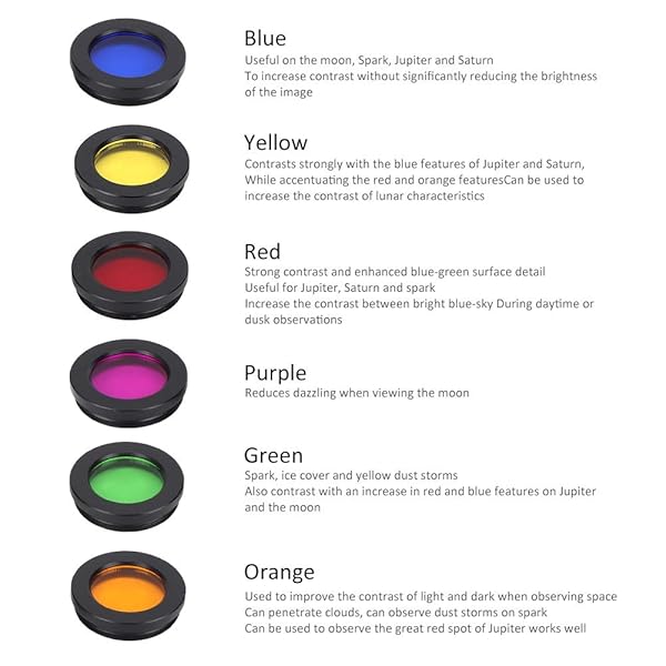 Senyar Senyar Lens Filter Set 6 Colors 1.25 Inch Colorful Telescope Eyepiece Screw Thread Filter Kit for Astronomy - View 8 of 9