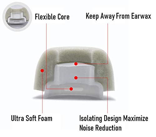 Zotech Zotech Memory Foam Ear Tips for Apple Airpods Pro Grey Large 2 Pairs Replacement - View 5 of 5