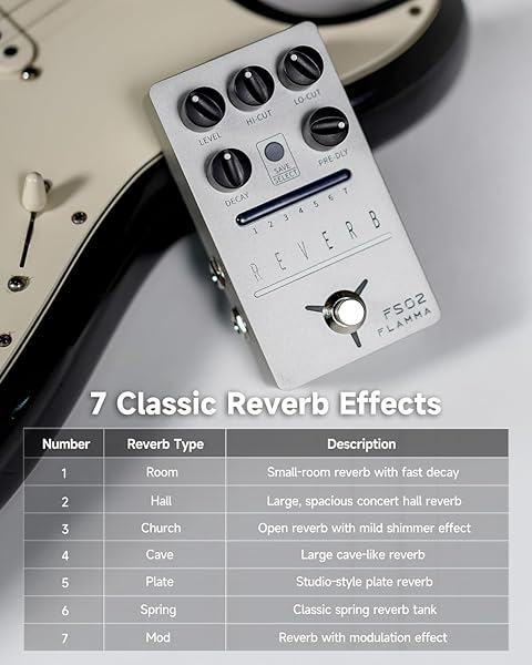 FLAMMA FLAMMA FS02 Reverb Pedal: 7 Reverb Effects & 7 Preset Slots for Guitar | True Bypass & Trail On - View 4 of 10