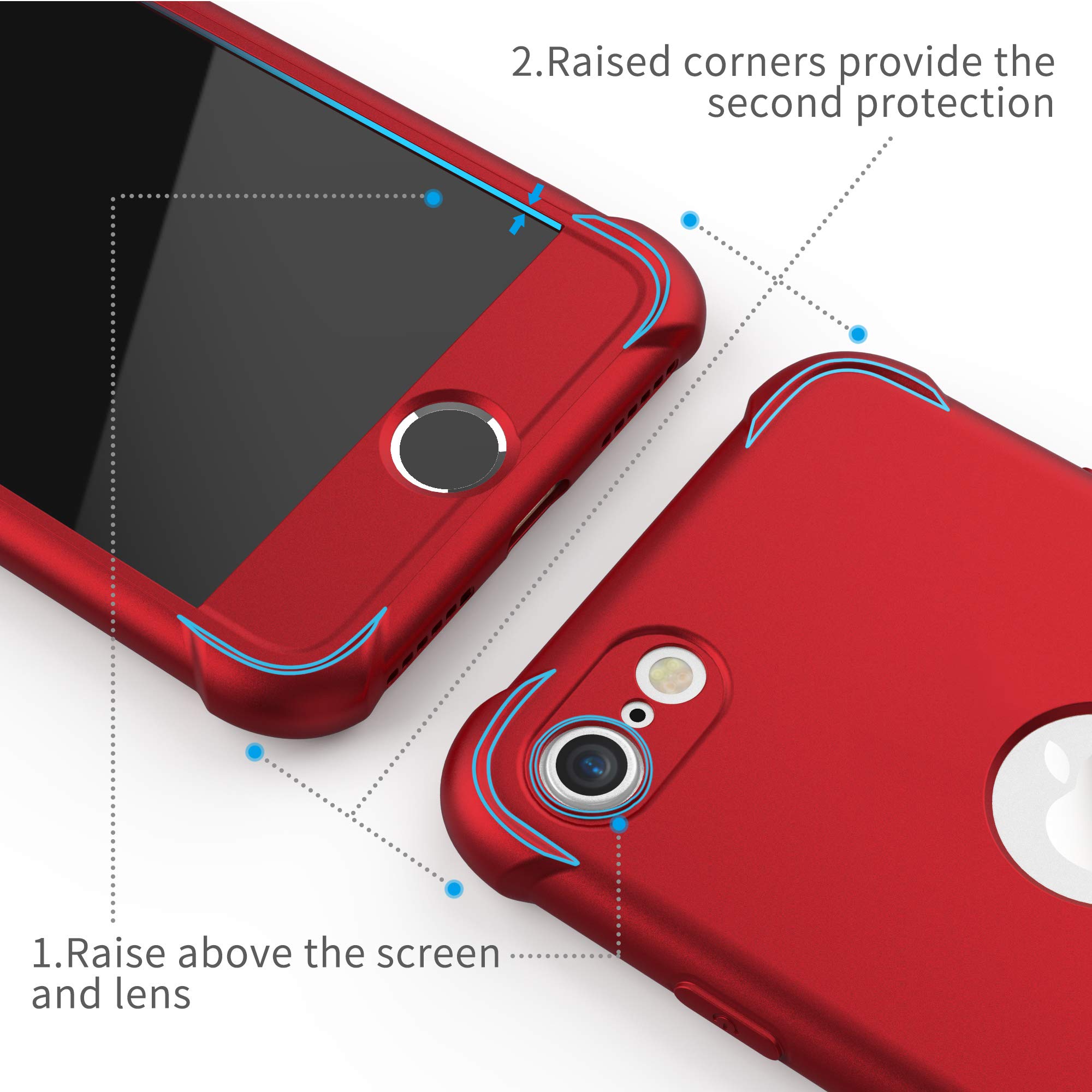 ORETECH - View 3 of 7