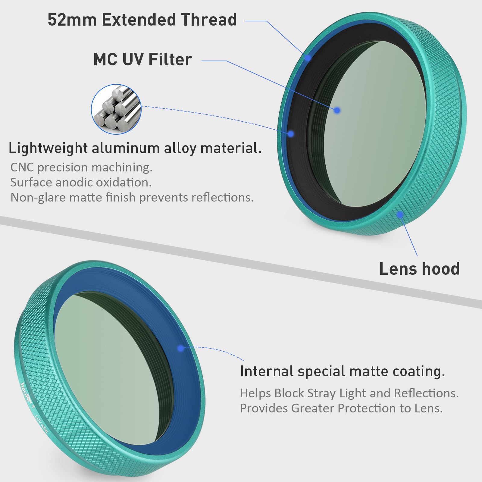 Haoge Haoge LUV-X54L Metal Lens Hood with MC UV Protection for Fujifilm X100VI X100V Camera Green - View 2 of 8