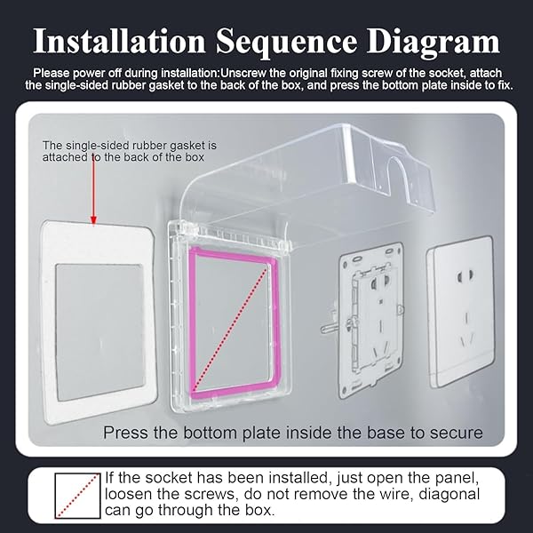 Fielect Fielect Weatherproof Outlet Cover Plug Protector for Retrofit Siding Construction White 120 Type 137x145x48mm 1 Piece - View 7 of 10