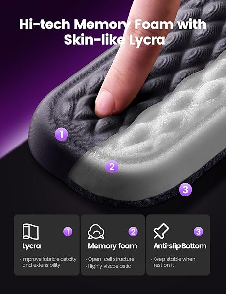 Vaydeer Vaydeer Ergonomic Wrist Rest for Keyboard and Mouse Soft Memory Foam Arm Cushion for Desk and Office Laptop Typing Support - View 6 of 10