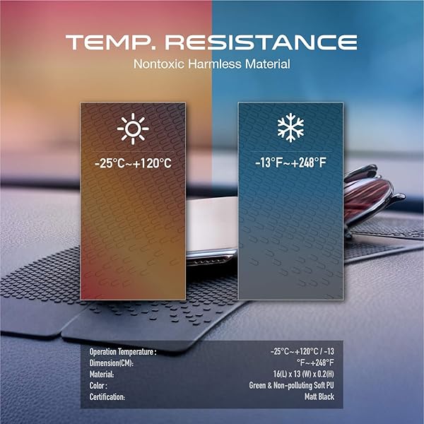 JIMISHA JIMISHA Car Dashboard Non Slip Mat Anti Slide Sticky Pad for Radar Detector Cell Phone Keys GPS Coins 2 Pack 6.3x2.8 inch - View 5 of 8