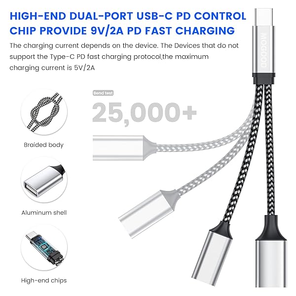 MOGOOD USB C OTG Splitter & Adapter with 18W PD Charging for Samsung Galaxy S22, Note 10, Switch, Chromecast & More - View 8 of 8