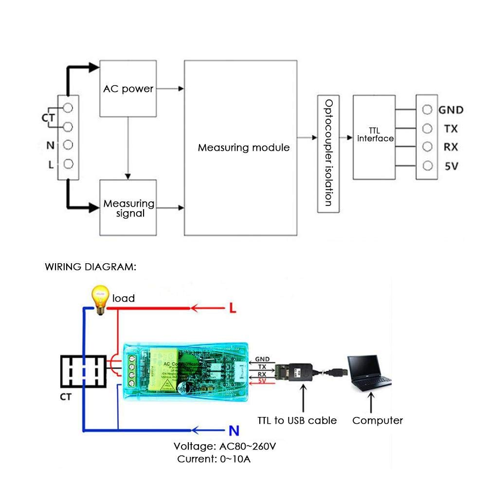 Walfront PZEM-004T Communication Module Voltage Current Power Frequency Energy Monitor with Housing and PC Software for 100A CT - View 5 of 9