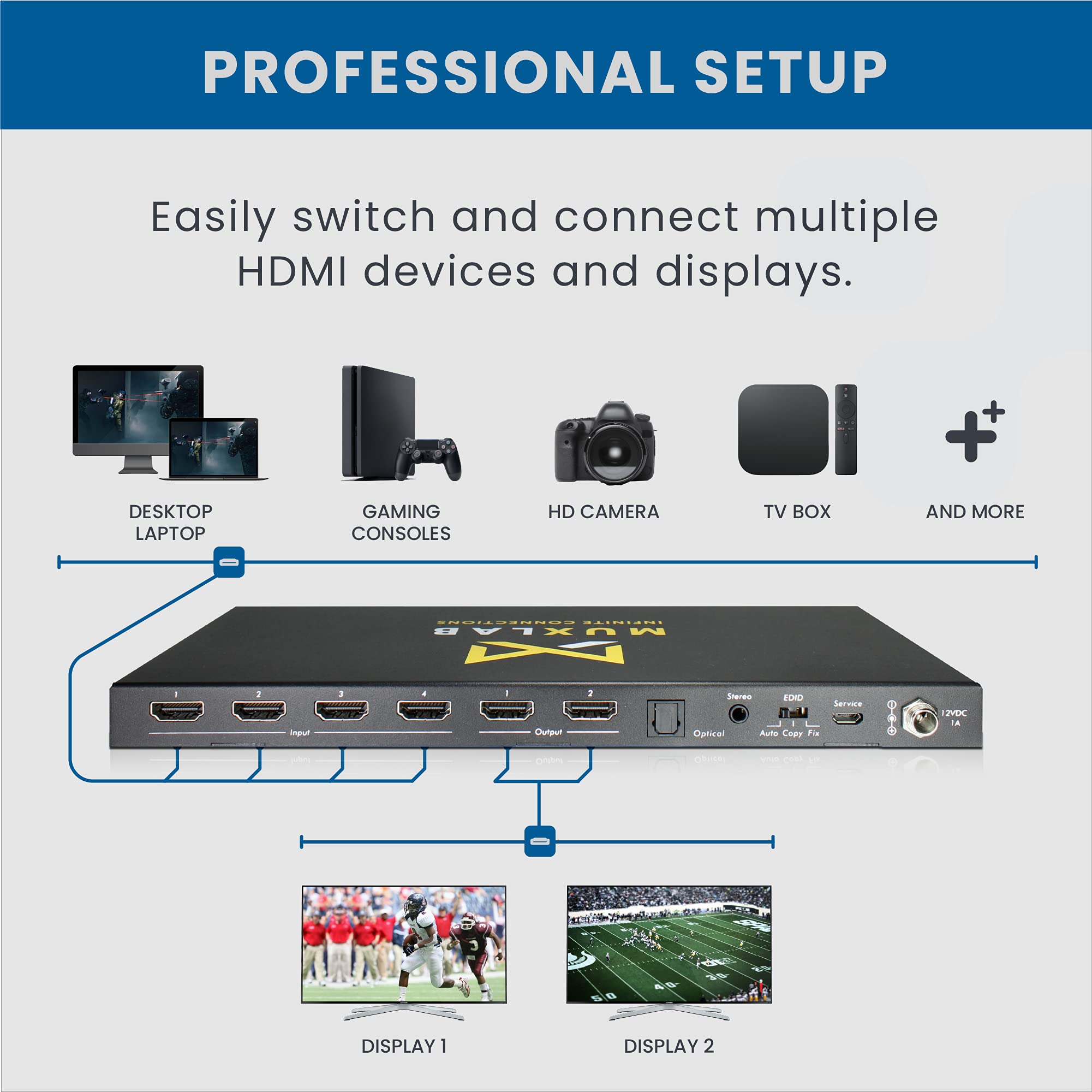 MuxLab 4x2 HDMI 2.0 4K 60Hz Matrix Switcher with IR Remote Supports 4K 60Hz 4 in 2 Out No Driver Control with Push Button - View 4 of 7
