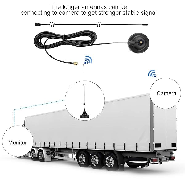 AMTIFO Longer Stronger 7db Power Cable with 13.5 ft Extension for AMTIFO H2 High Performance Connectivity - View 6 of 7