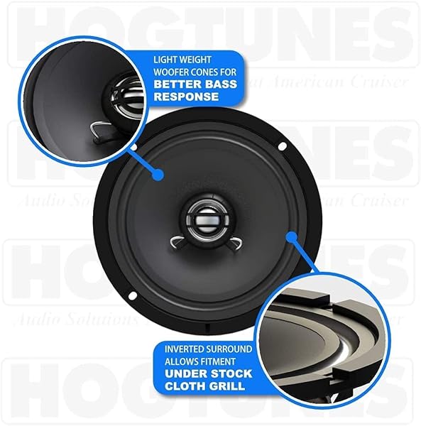 Hogtunes Hogtunes 462R-RM 6.5 Inch Rear Speakers with Grills for 2014 to Current Harley Davidson Motorcycles 2 Pack - View 4 of 9