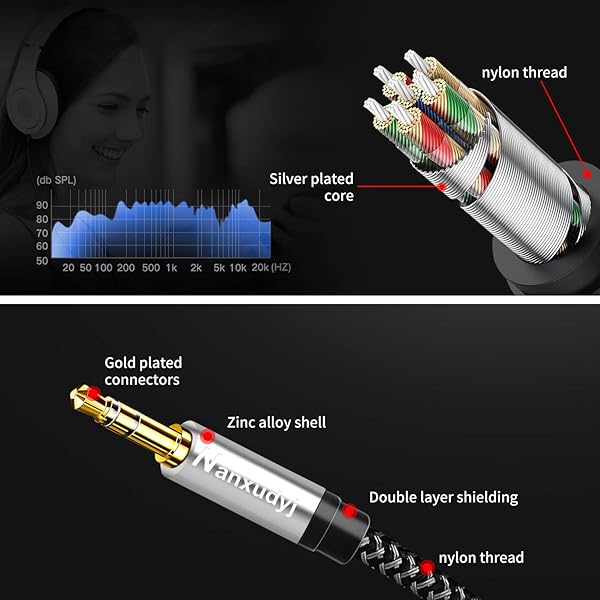 Nanxudyj Nanxudyj 10ft Nylon Braided 3.5mm to 2RCA Audio Cable for Stereo Receiver Smartphone Tablet HDTV MP3 Player and More - View 7 of 7