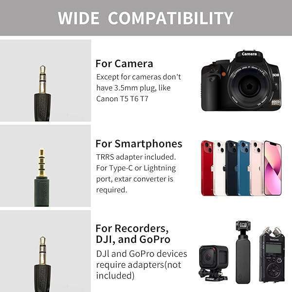 TAKSTAR TAKSTAR SGC-600 Video Microphone, Mini Shotgun Mic, Professional Camera Microphone for iPhone, Android Phone, Canon/Nikon/Sony Camera&Camcorder, Video Mic with Shock Mount, Windscreen, and 3.5mm Jack - View 6 of 9