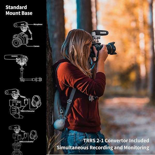 TAKSTAR TAKSTAR SGC-600 Video Microphone, Mini Shotgun Mic, Professional Camera Microphone for iPhone, Android Phone, Canon/Nikon/Sony Camera&Camcorder, Video Mic with Shock Mount, Windscreen, and 3.5mm Jack - View 8 of 9